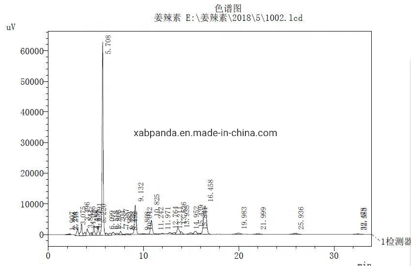 Supply Ginger Root Extract 99% Gingerol Powder CAS 23513-14-6